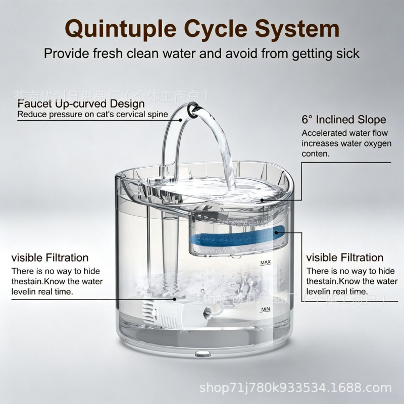 Cross-Border Popular Pet Water Dispenser with Automatic Circulation and Filtration, Smart Pet Water Feeder with Flowing Water