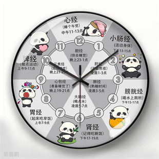 ��؈panda�B���R���w���j�����R����ͨ������R���ҿ͏d�r�R�젝
