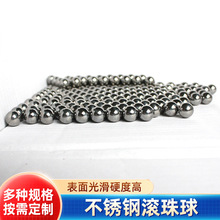 SֱN201P4mm-20mmP錍304/316Lĥ