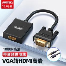 ��Խ��VGA�DHDMI���D�Q�������l ����ҕ�l�D�Ӿ��D���^�����