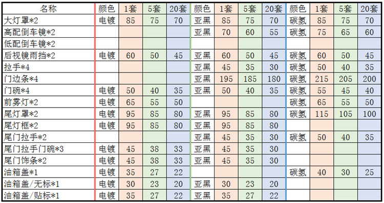 价格.png