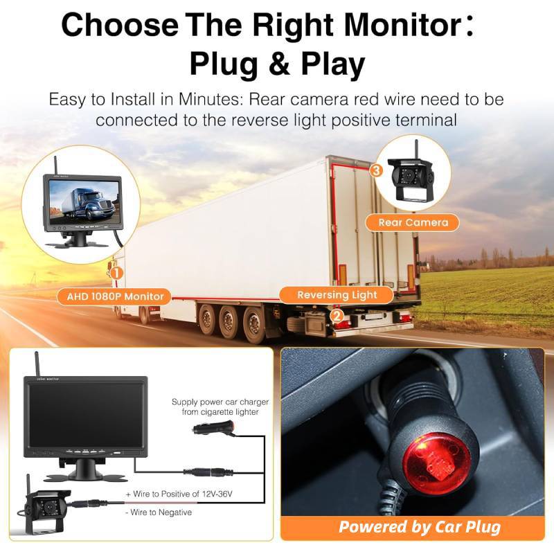 7inch Wireless Vehicle Monitoring Digital Signal Stable Long-Distance Ahd1080P Reversing Image