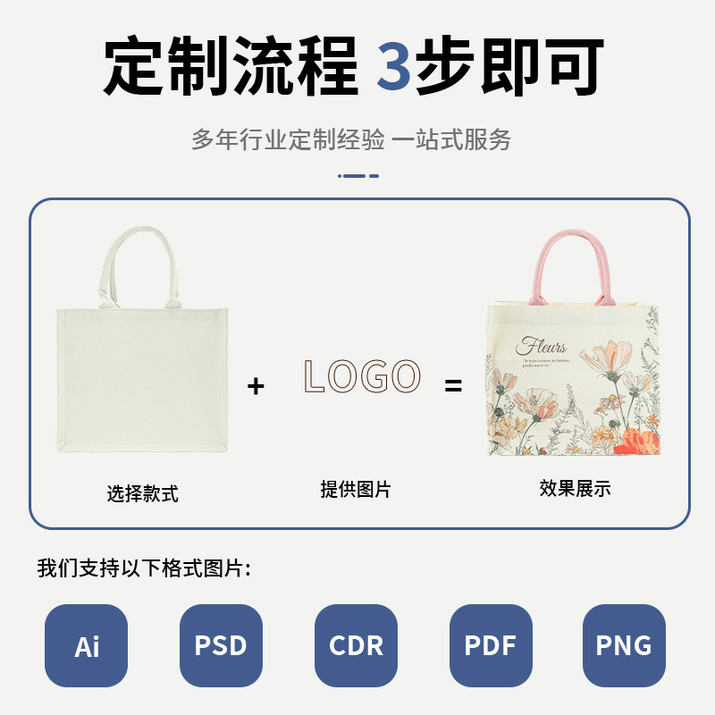 花语帆布包上班通勤环保购物袋大容量高档伴手礼手提帆布袋托特包|undefined