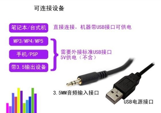 USB音箱插头