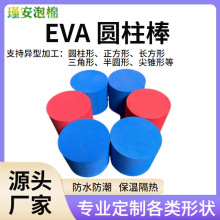 EVAdĭALlߴɫEVANΠ߷eľÈA