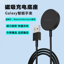 �m�������ֱ�GalaxyWatch6/4/5pro�o���������ֱ�����Active���