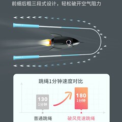 沙專業式跳繩兒童小學生中考專用初學者一年級幼兒園繩子跳繩神
