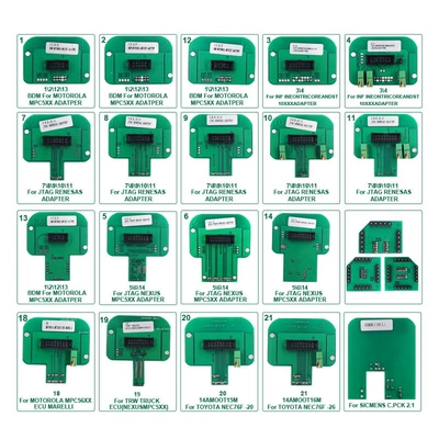 Complete Set of – Avtomobil diaqnostika alətləri