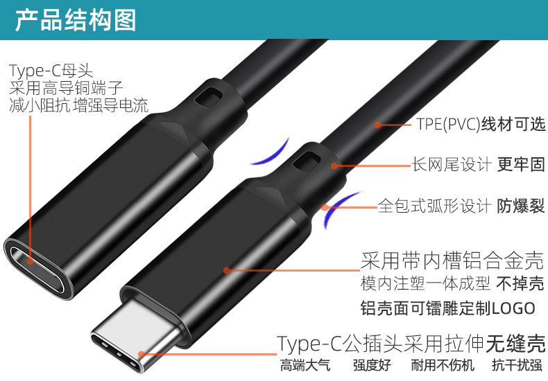 PQ106 C male to C female extension cable