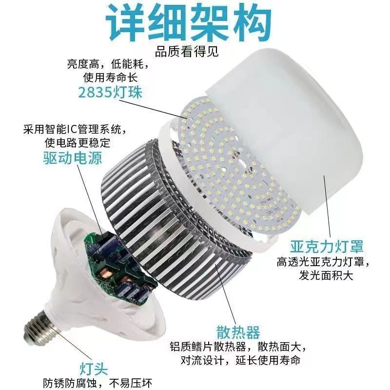 lámpara LED de corriente constante de alta potencia taller de fábrica e27 lámpara de lámpara de aleta de tornillo iluminación esférica