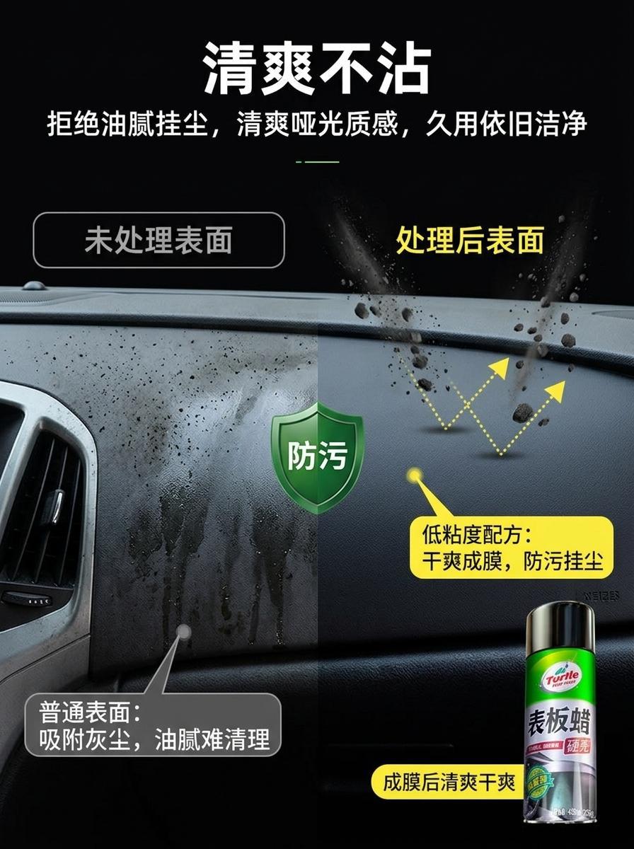 Wholesale dashboard wax for car interior renovation, dashboard polishing, dustproof, anti-aging plastic and rubber spray brightener