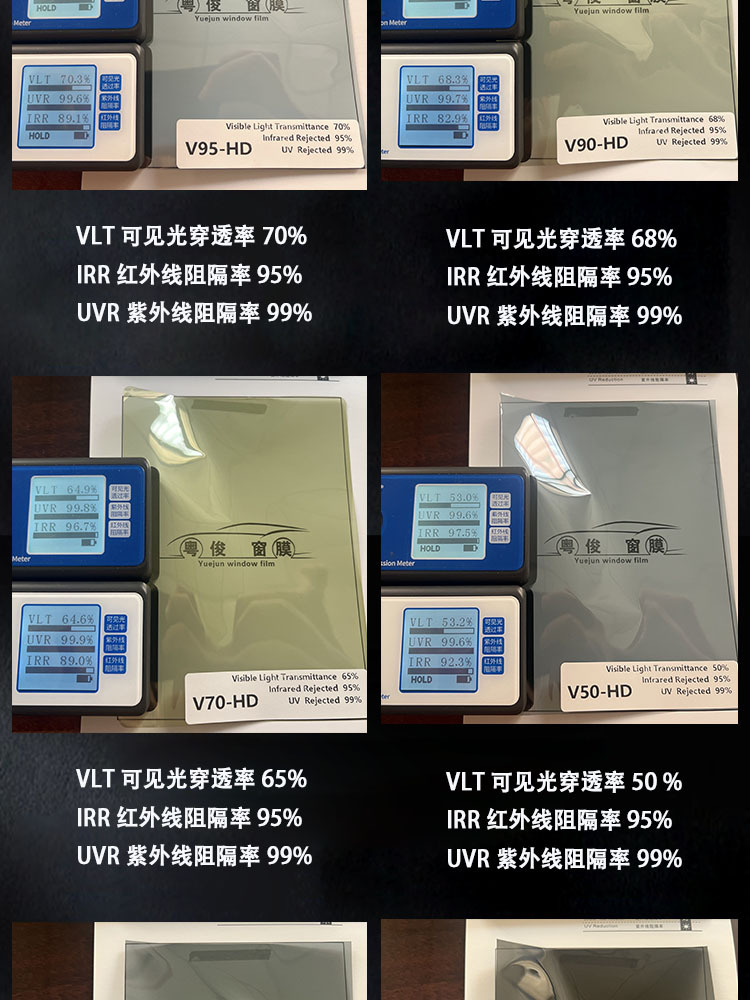 Car insulation film window glass film explosion-proof sunscreen ceramic solar Film 4s shop Film full roll wholesale
