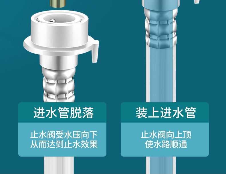 Universal fully automatic washing machine water inlet pipe extension pipe, water supply pipe, water filling extension hose joint accessories undefined