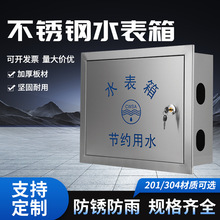 ˮ䲻P䓽ӾӺˮobbˮSQS