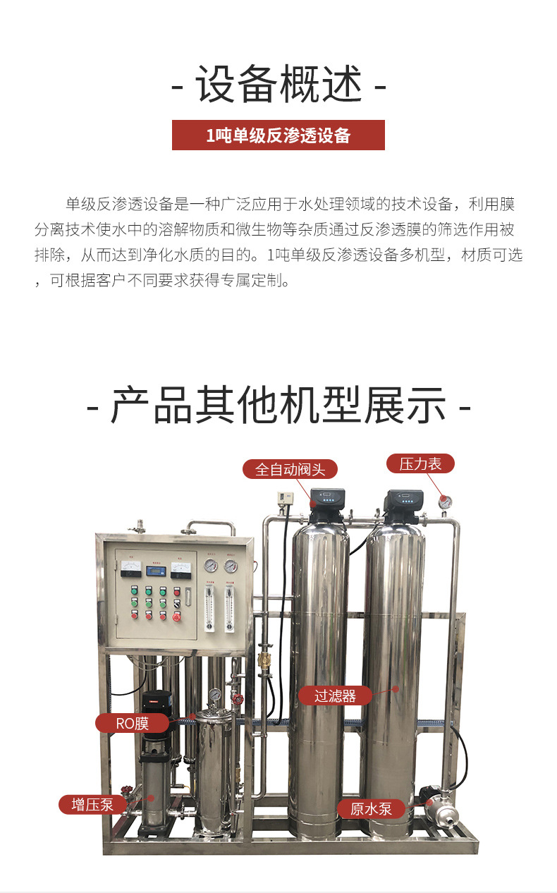 1吨单级反渗透设备详情_02.jpg