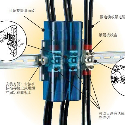 ERICO接线端子 ERIFLEX SBTT800 561147