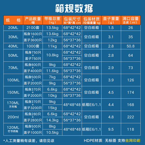 Jinyu plastic solid bottle sample bottle pill packaging bottle 20ml-200ml capsule fish feed veterinary medicine bottle