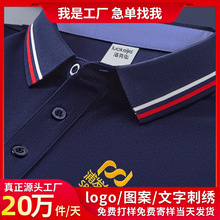 ����t��POLO�����޷��I�ļ�����V���Ļ���������ӆ������ӡlogo