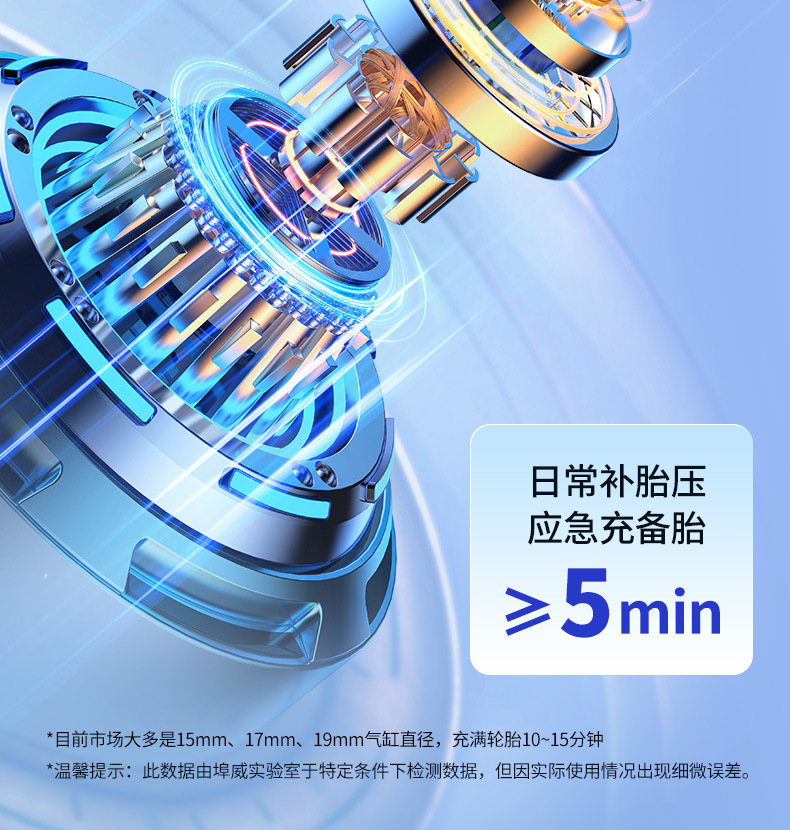 Car wireless air pump portable car electric pump car tire pressure automatic air pump inflatable treasure