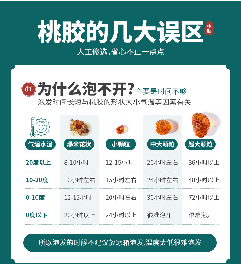 Peach Gum Dried Resin 100g Natural Wild Harvested Tao Jiao for Soup and Dessert specifications