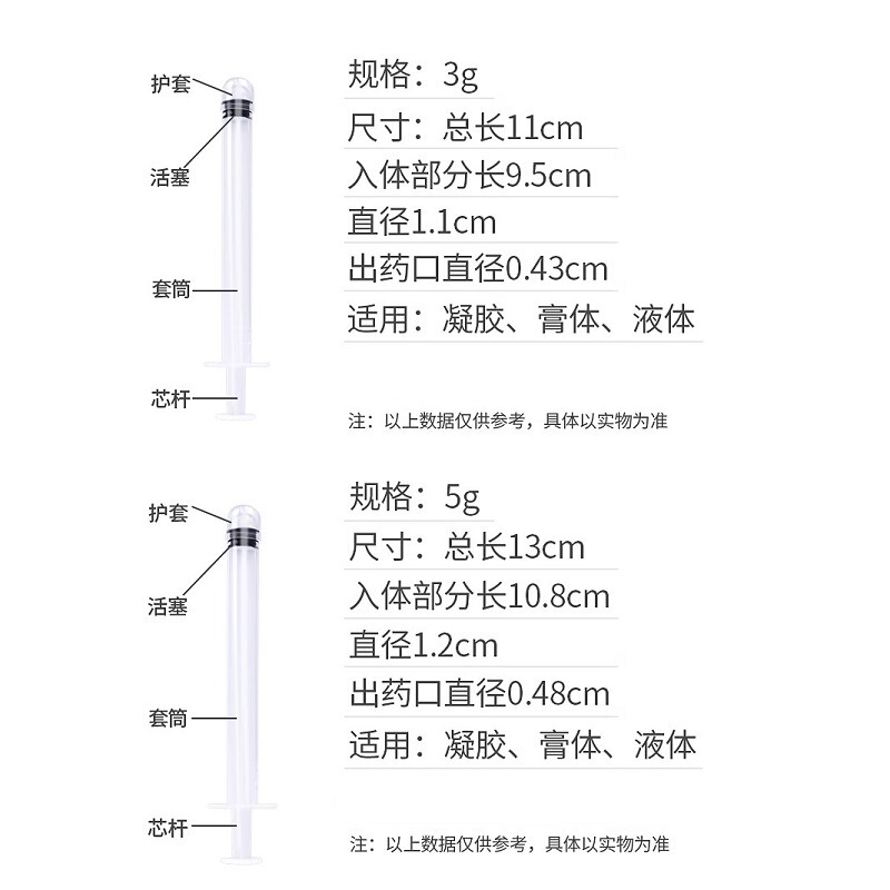 使い捨て膣アプリケーター、ジェルプラグ、婦人科肛門陰部塗布促進剤、注射器、独立パッケージ|undefined