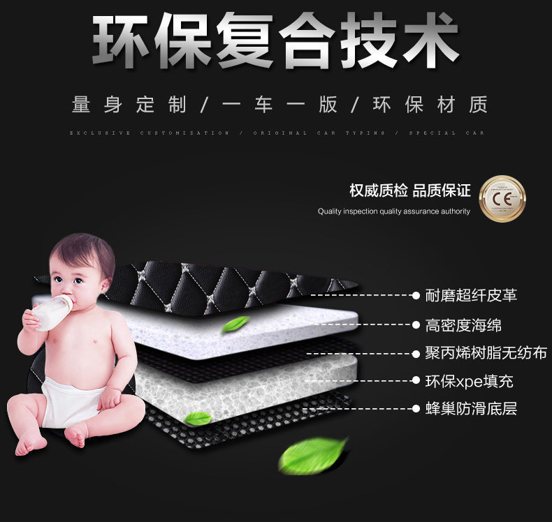 Hong Kong and Australian versions of the right-hand drive car-specific full-cover trunk mat