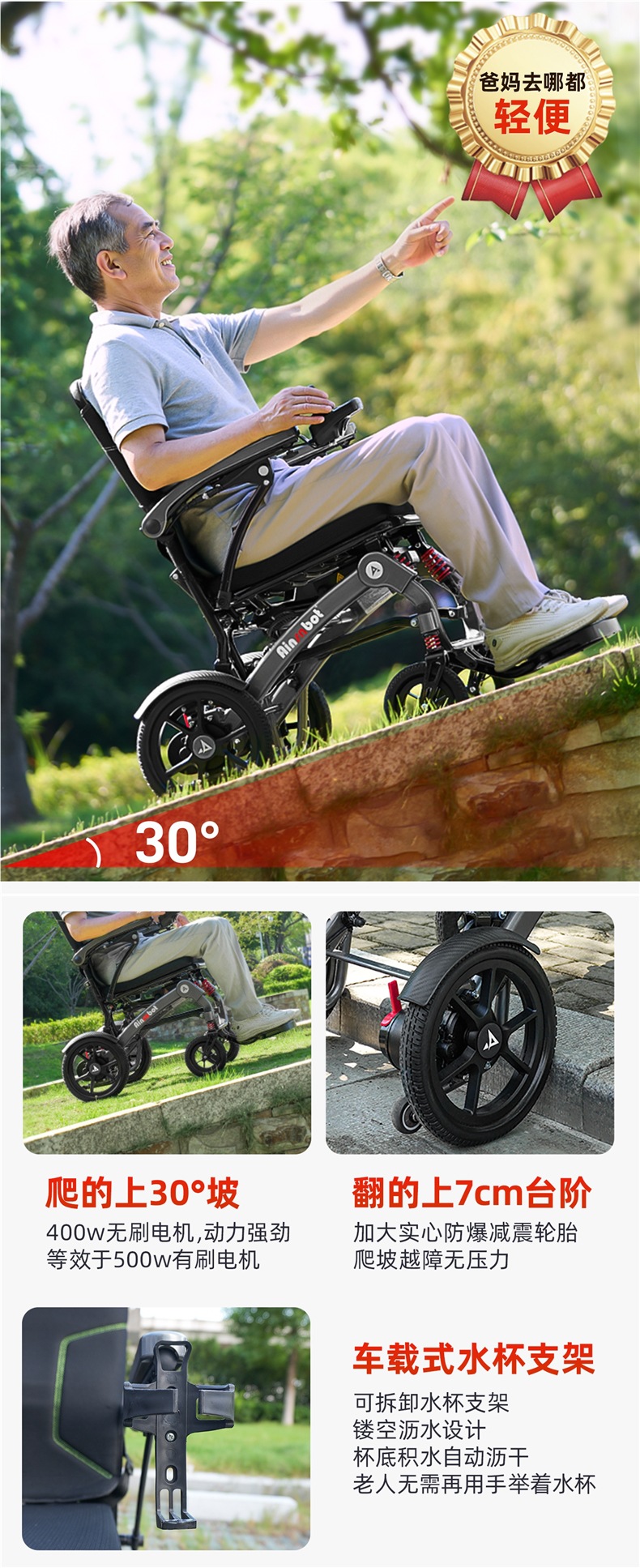 Ainsnbot Electric Wheelchair Smart Lightweight Foldableing Small Automatic Transportation for the Elderly Government Subsidy