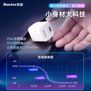 HuntKet ����20W����^PD��䎧MFi�J�C�O�����m���O��14�����13