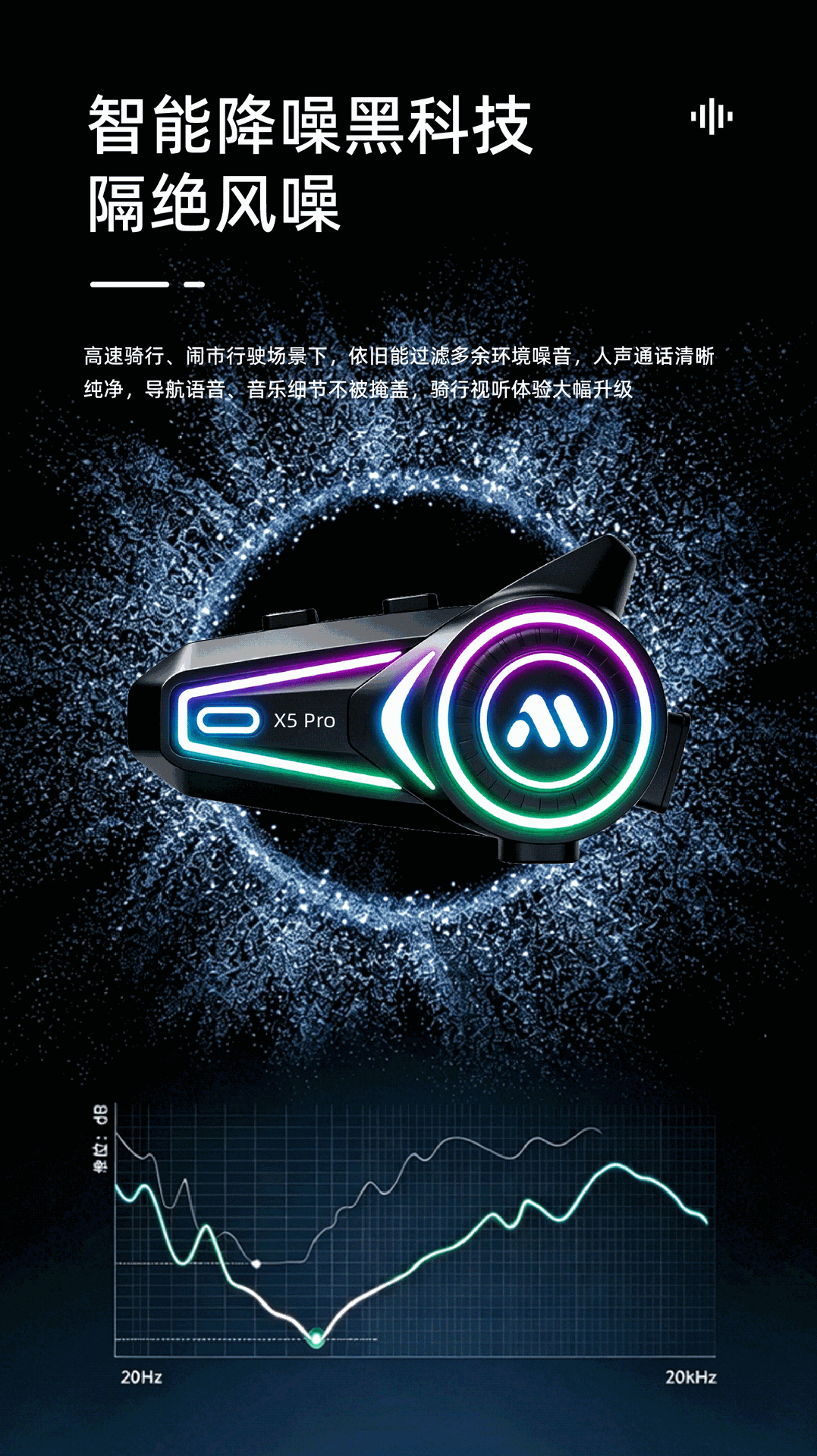 X5 Pro Motorcycle Helmet Bluetooth Headset Waterproof Noise Reduction Long Battery Life Cross-Brand Intercom Riding Headset