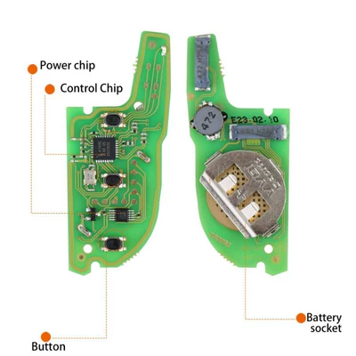 Key Overseas Version – Car Keys
