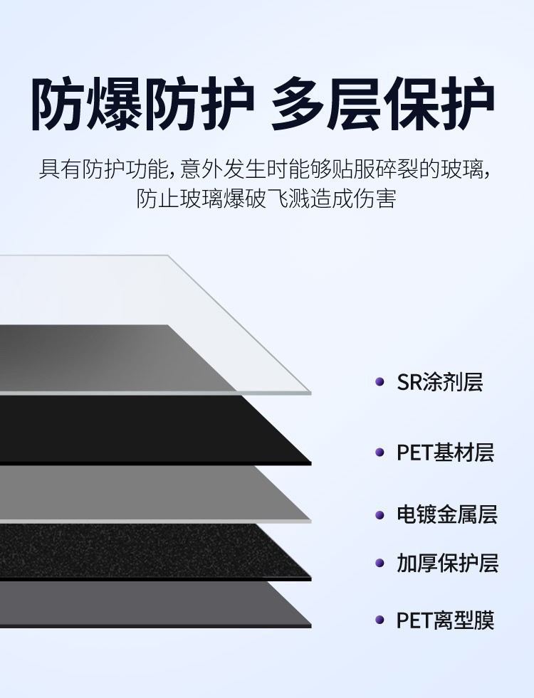 Manufacturer Imperial Purple Ghost Rose Colorful Front Window Film Car Window Sunscreen Film Heat Insulation Film Car Solar Film