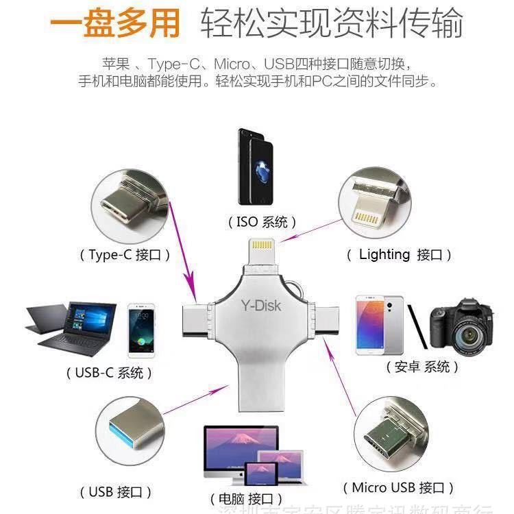 Comercio electrónico transfronterizo multifunción computadora teléfono móvil 3.0 alta velocidad 1TB gran capacidad unidad flash USB teléfono móvil Pingguo Typec unidad flash USB 2TB
