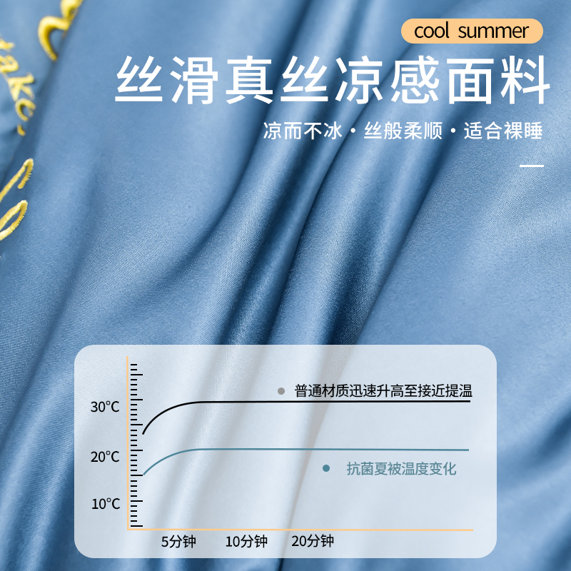 W3Tk家纺夏季空调被单双人夏凉被薄款宿舍冰丝四件套可机水洗