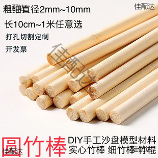 I9EK���diy�ֹ����Bģ�Ͳ���С�A����ľ�����ӈA��������񺞼�