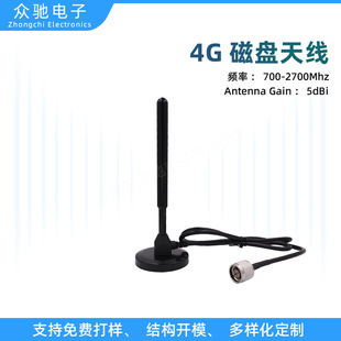 �������҃Ȕ����ҕ��ʽ���P�쾀hdtv-t���沨�����ҕ�쾀