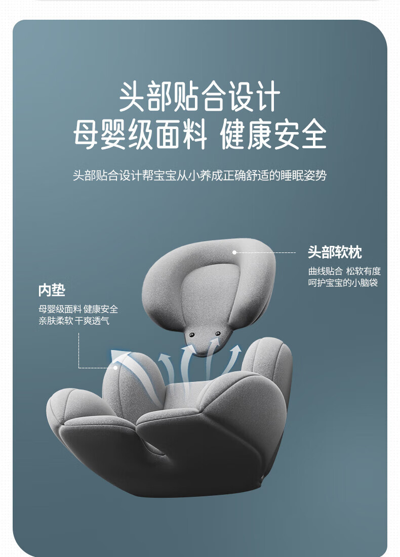 Child Safety Seat for Car Baby Baby Car 360 Rotating Seat 0-4 Years Old Can Sit and Lie down Hard Interface