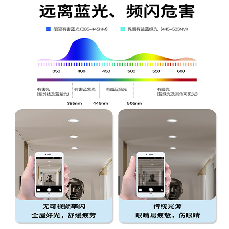 오팔 COB 스포트라이트 내장 가정용 언덕 배경 벽 와셔 좁은 프레임 전체 스펙트럼 깊은 눈부심 방지 구멍 램프 I