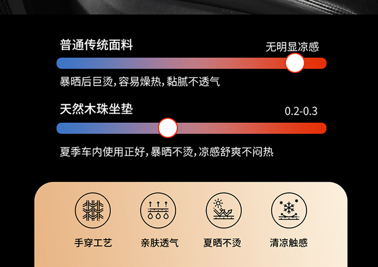 2025 New Summer Wooden Bead Car Seat Cushion with Lumbar Support, Single Seat Car Pad, Breathable Summer Car Cooling Pad