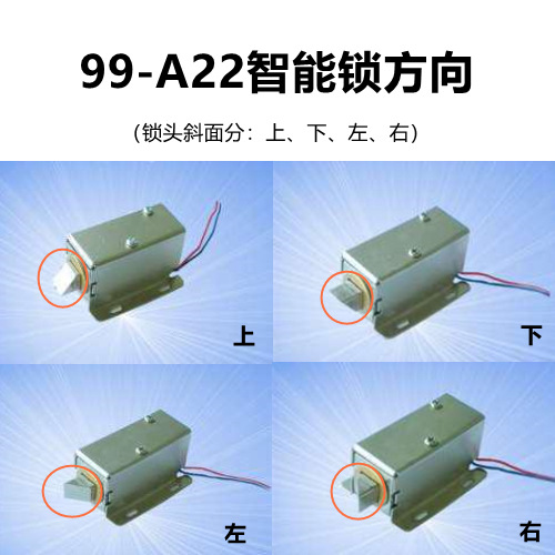 锁的方向图示