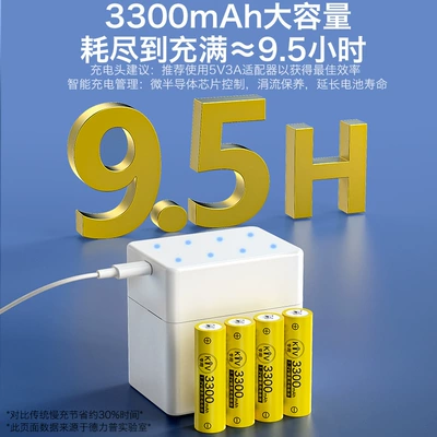 Hibrid akkumulyator batareyaları – Rechargeable Battery No. 5