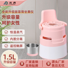 ��Ѭ�������D���{���β����Ѭ��x����˽̎Ѭ���C��ԡѬ��Ͱ�S��