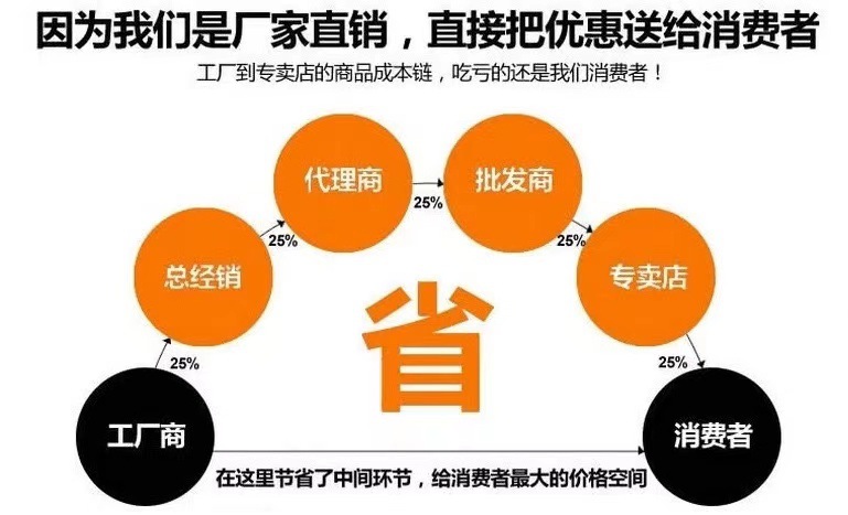 d67e0d22d2eeb7cfdde30e17b89618