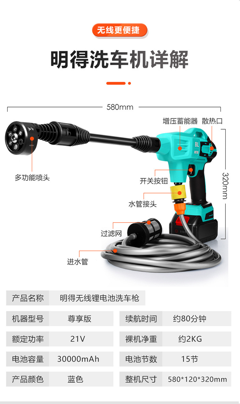Cordless High Pressure Car Washer Portable Rechargeable Water Gun Pump