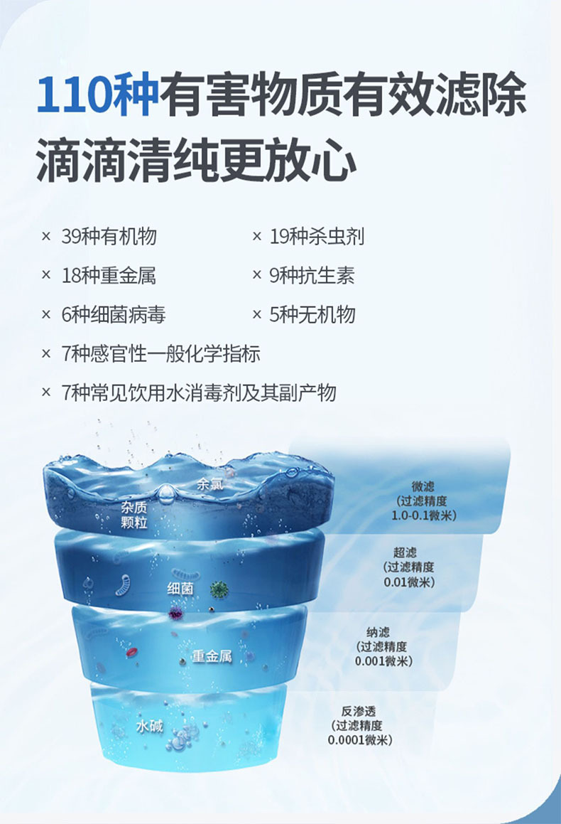 Refrigerator Filter Red Long Water Filter Overseas Warehouse