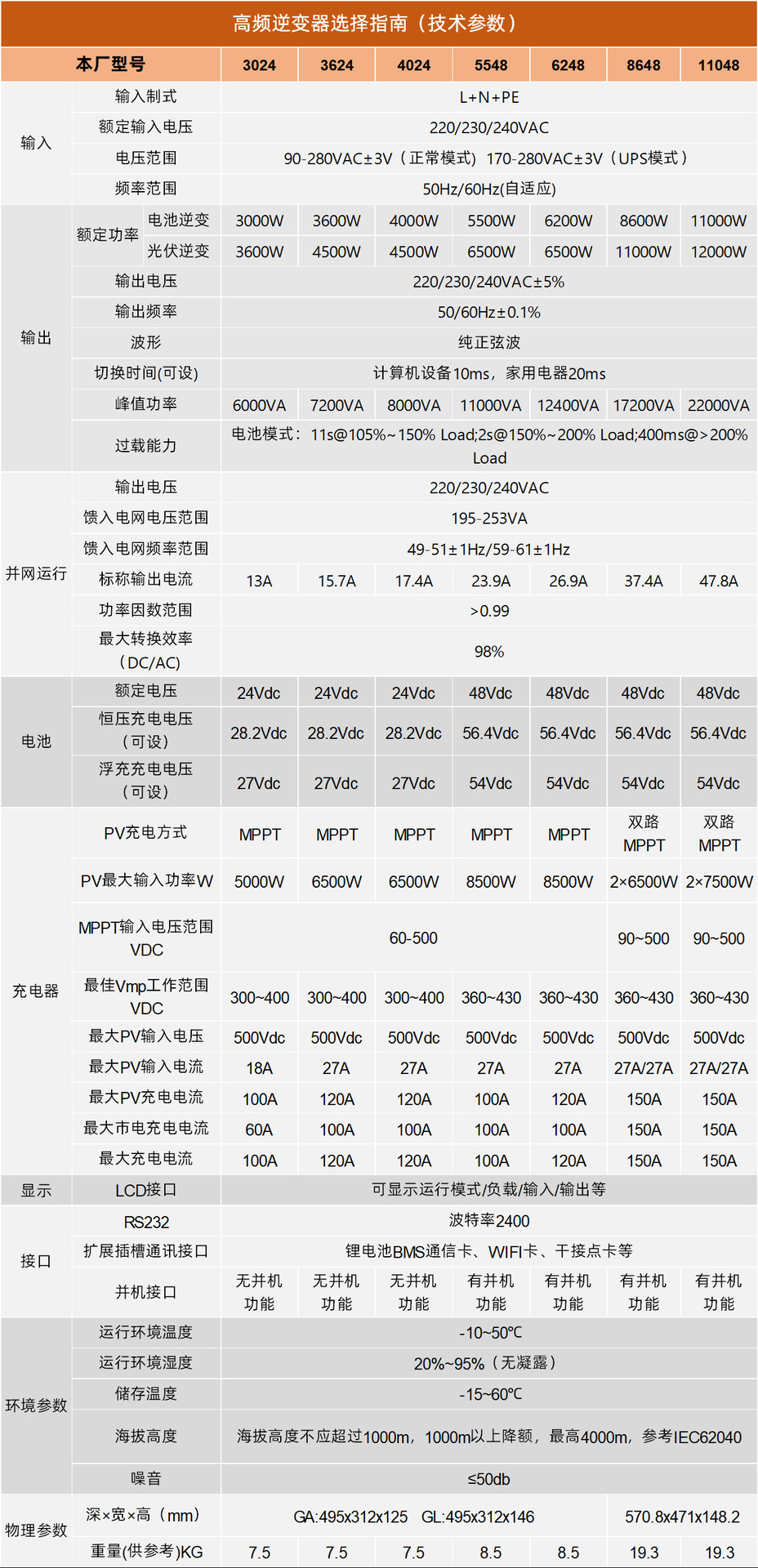 5d905ef3-4d3f-4e67-aafc-360656