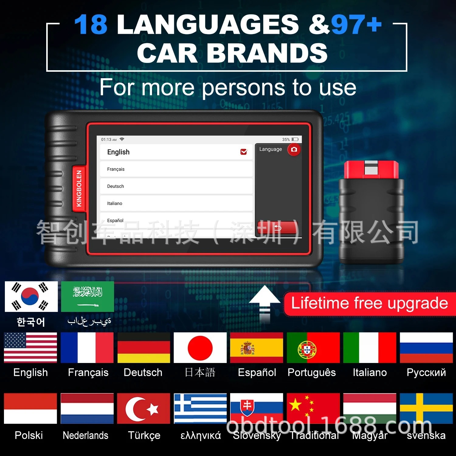 undefined