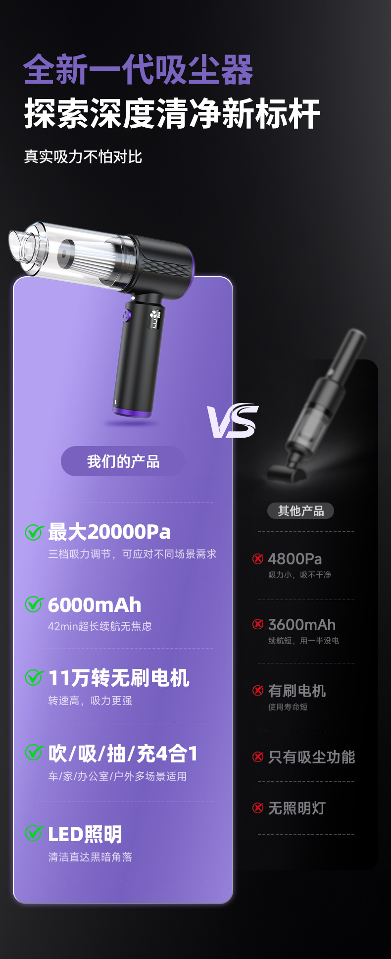 Car vacuum cleaner with brushless motor, high suction power, integrated blowing and suction, wireless car-specific vacuum cleaner, factory customized