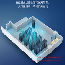 科士達精密空調ST007FAAAENNE單冷恆溫恆溫恆濕上送風機房空調