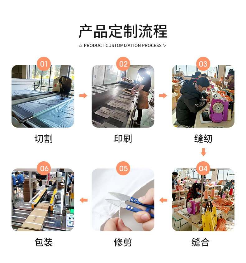 详情页--盐城市国栋布艺包装材料有限公司-1-恢复的_13