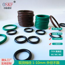 ���zO��Ȧ���S�ǘ˶���ȫ����FFKM���z���I�Cе������O���ܷ�Ȧ